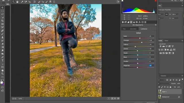 Do lightroom edit in photoshop | lightroom photo editing | cs6 | Malik Ihsaan Productions смотреть онлайн