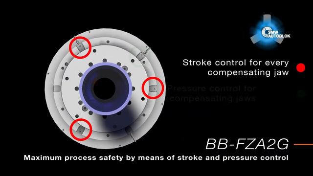 SMW AUTOBLOK: лучшие токарные инструменты и оснастка