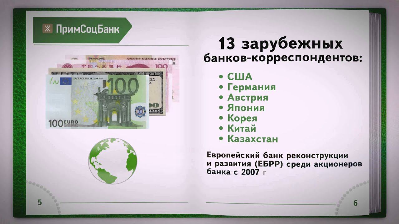 PSB1080p смотреть онлайн