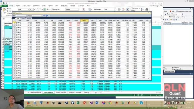 Real time and historical market data tools for IQFEED смотреть онлайн