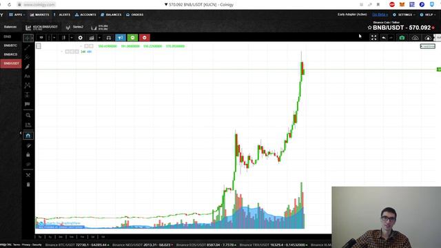 Когда продавать биткоин? Покупать ли биткоин сейчас? Разбор цены биткоина и эфира и реальных сделок смотреть онлайн