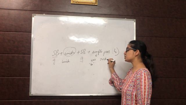 Subject+Wish+Subject+Simple past tense rule | Regret Expression | Let's Talk English by Misha | смотреть онлайн