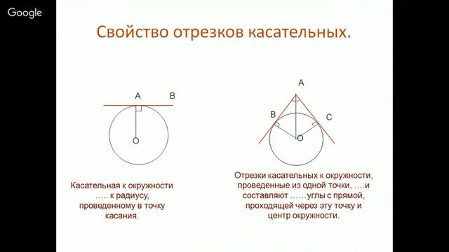 Геометрия 9 класс 1-2 неделя Многоугольники(определение, свойства, площади) смотреть онлайн