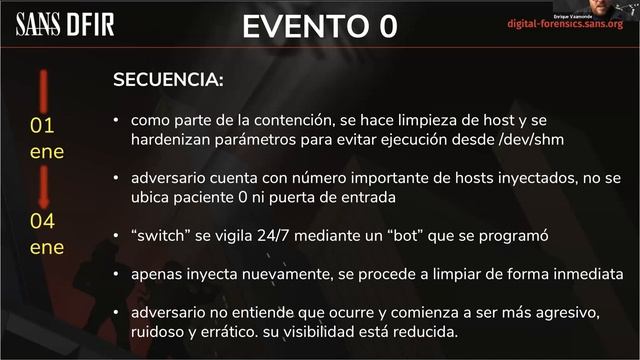 Encuentros de dia cero: Relatos desde la trinchera смотреть онлайн