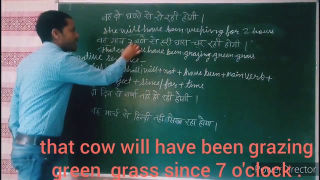 future perfect continuous tense # A complete knowledge of English grammar in Hindi . смотреть онлайн