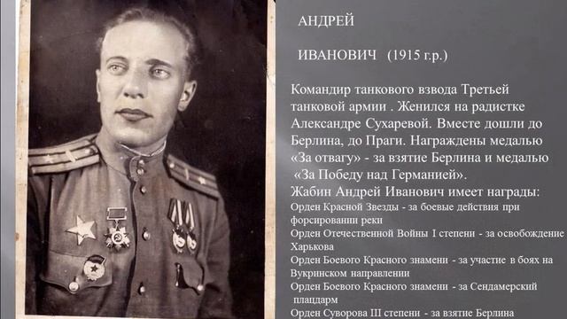 Мы помним... 75 лет Победы смотреть онлайн