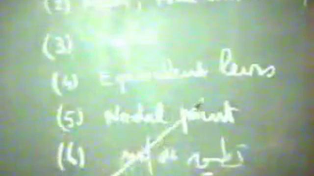Errors of refraction 1 смотреть онлайн