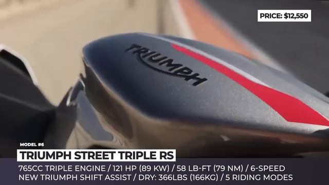10 Upcoming Supernaked and Streetfighter Motorcycles in 2020 смотреть онлайн