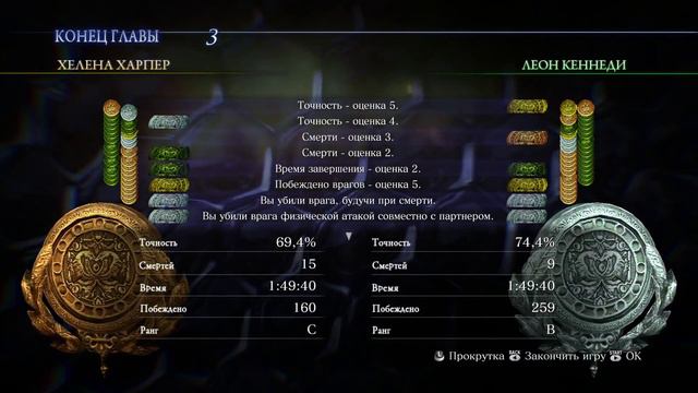 [Стрим] Прохождение Resident Evil 6 # 2. Финал компании Леона смотреть онлайн