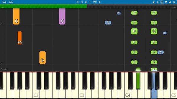 Eminem , Dr Dre - Forgot About Dre - Piano Tutorial