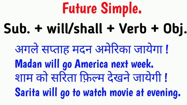 Present,Past,Future के indefinite tense | hindi se english me simple sentences | смотреть онлайн