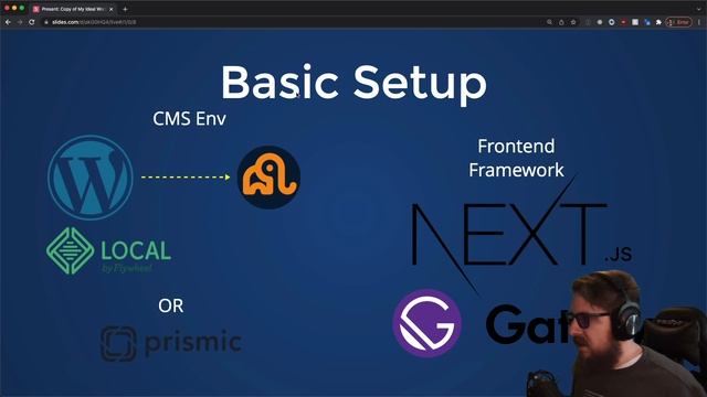 Best Headless Setup 2022 смотреть онлайн