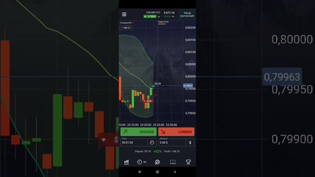 ⭐Финансовый рынок! 💥Проработка стратегии ✨как подстраиваться под рынок каждый день 💫⭐ смотреть онлайн