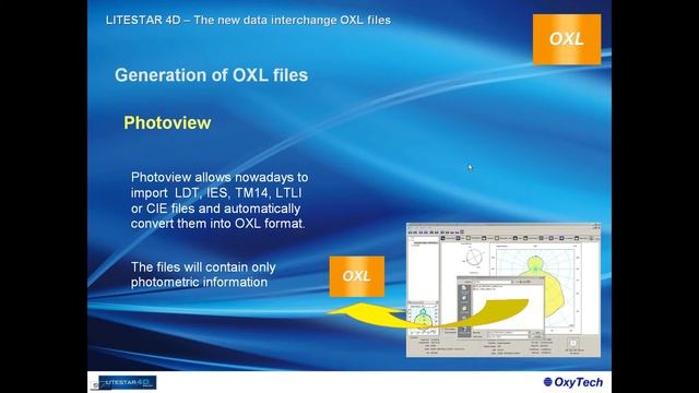 OXL: XML files - The future of photometric data exchange смотреть онлайн