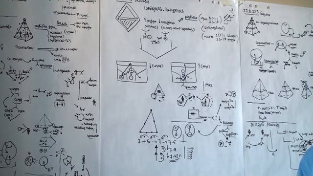 ММПК ОСА МТШ Конкуренция и соревнование Конкуренция в современном мире Отчет о поездке в Германию смотреть онлайн
