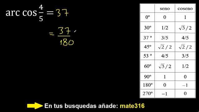 Arco Cos De 4/5 , Arccos 4/5