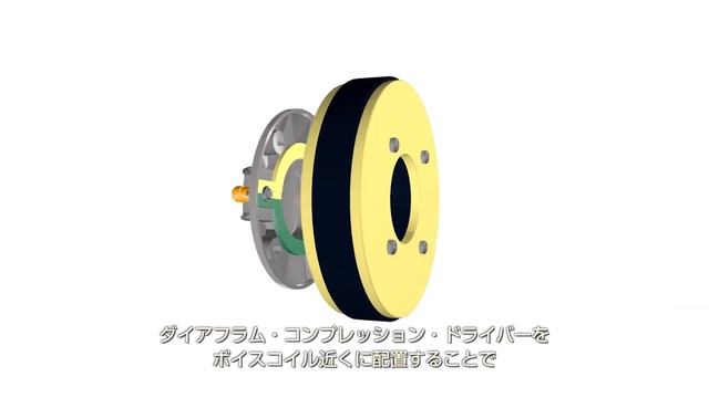 PreSonus Sceptre同軸スタジオ・モニター製品概要（日本語字幕版） смотреть онлайн