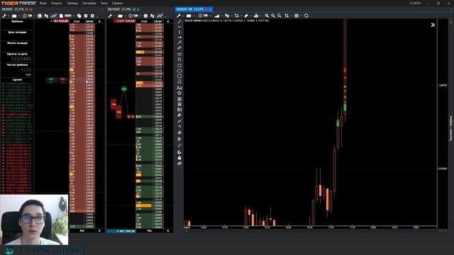 ТОРГОВЛЯ КРИПТОВАЛЮТОЙ. СКАЛЬПИНГ НА БИРЖЕ BINANCE. ТРЕЙДИНГ ВНУТРИ ДНЯ смотреть онлайн