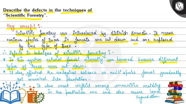 Describe The Defects In The Techniques Of
(W)
Scientific Forestry.
Key Concept:-
Scientific Fore...