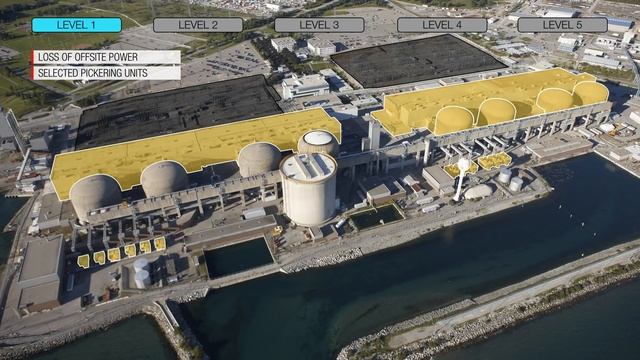 Safety at Pickering Nuclear - Defence in Depth смотреть онлайн