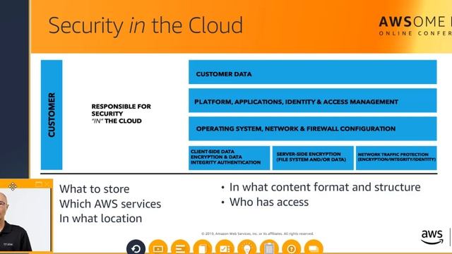 AWS Security || AWSome Day Online Conference.[Module-03] смотреть онлайн