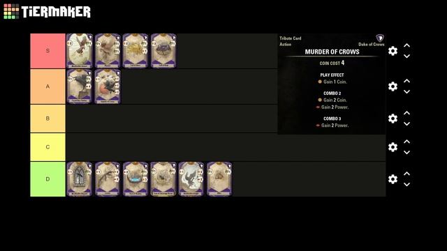 Tales of Tribute Duke of Crows Deck Guide by Rank 1 NA смотреть онлайн