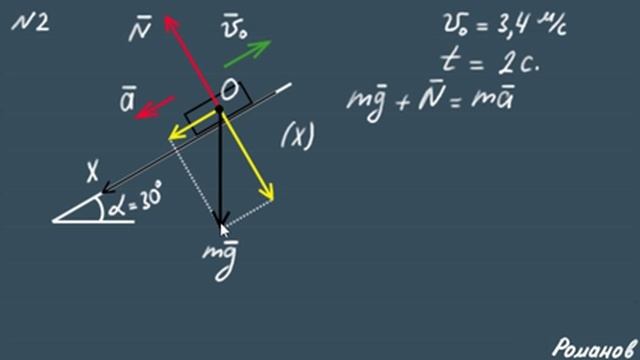 первый закон Ньютона второй закон Ньютона ДИНАМИКА смотреть онлайн