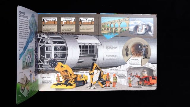 Что и как - серия познавательных книг для детей смотреть онлайн