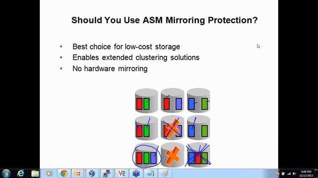 Copy of Oracle 11g Grid Infrastructure ASM смотреть онлайн