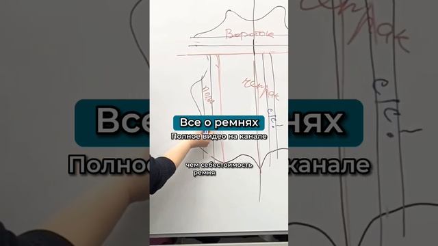Как сделать ремень, какую кожу выбрать. Стоимость кожи #своимируками #натуральнаякожа #рукоделие смотреть онлайн