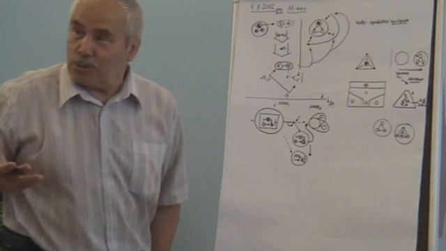 От правовой практики без системы к системной организации права Роль истории 2012 смотреть онлайн