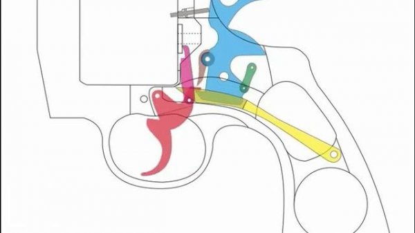 Colt Python - TRIGGER MECHANISM Animation