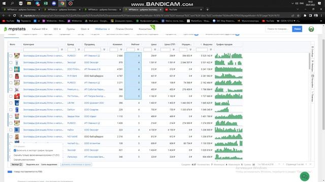 Складчина Mpstats. Mpstats доступ складчина Вайлдберис Озон. Мпстатс в складчину! смотреть онлайн