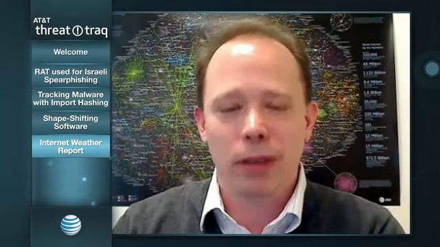 AT&T ThreatTraq: Tracking Malware with Import Hashing - 1/28/2014 смотреть онлайн
