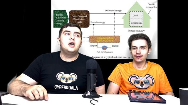 #44 - Пришло ли время ИИ рассказывать басни? Острые проблемы человечества: энергокризиса и голода смотреть онлайн