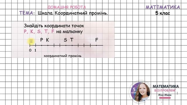 Знайдіть координати точок P, K, S, T, F на малюнку. Тема: шкала, координатний промінь. 5 клас. смотреть онлайн