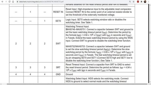 Perro guardián (Watchdog timer) - MAX 6749 смотреть онлайн