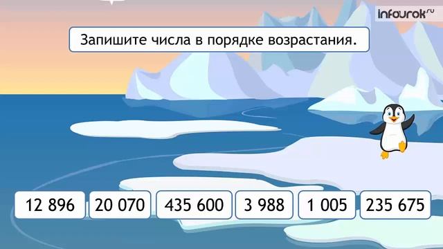 Математика. Нумерация. Класс единиц и класс тысяч. 4 класс смотреть онлайн