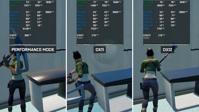 Fortnite | Performance Mode vs DX11 vs DX12 | GTX 1660 SUPER смотреть онлайн