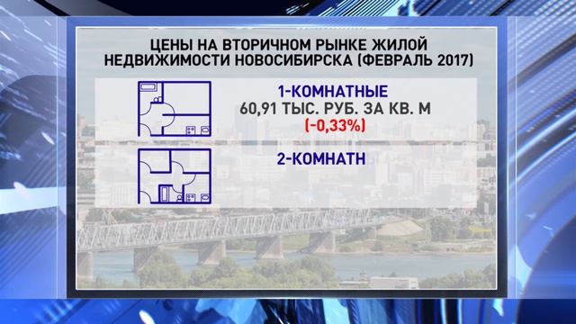 Квартиры в Новосибирске продолжают дешеветь смотреть онлайн