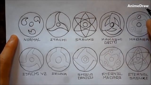 How to draw all Mangekyou Sharingan |HD| смотреть онлайн