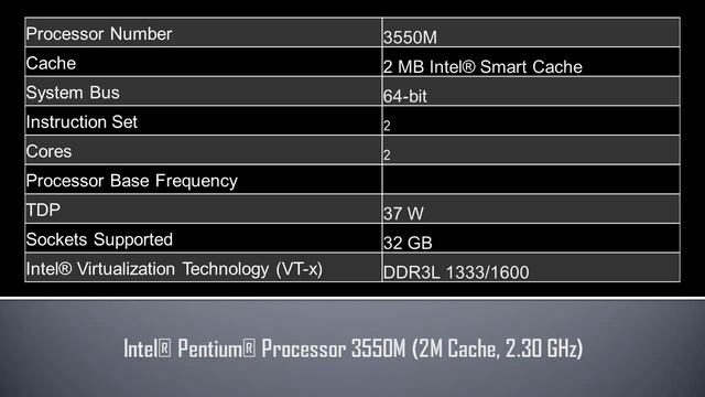 Intel® Pentium® Processor 3550M смотреть онлайн