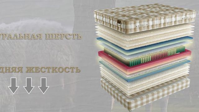 Матрас Ручной работы Mr. Mattress Leeds смотреть онлайн