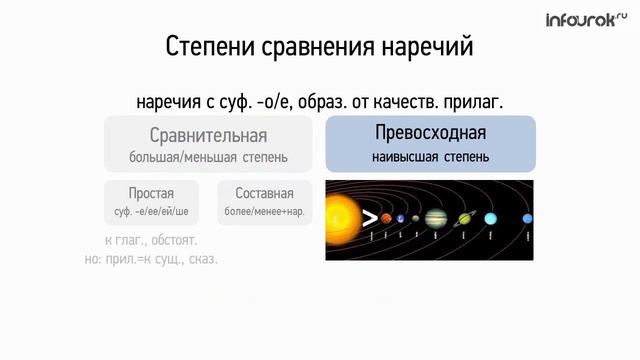 40 Степени сравнения наречий смотреть онлайн