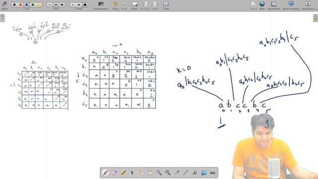 Palindrome Partitioning with Minimum Cuts Dynamic Programming | Minimum Palindromic Cuts смотреть онлайн