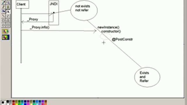 [Мирончик И.] JAVA EE: ECLIPSE, JBOSS 7 и EJB 3 день 3 смотреть онлайн