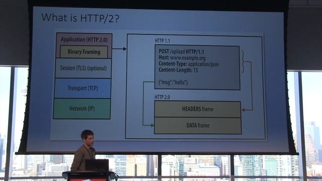 SUN 2018: David Waugh - Platform Engineering with Play 2.6 and HTTP2 смотреть онлайн
