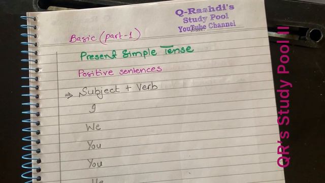 Present Simple Tense-Positive sentences (Basic Part-1) Lecture-4 смотреть онлайн
