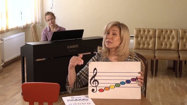 Дистанционный урок групп Жемчужинка, преподаватель Волошина И.А. смотреть онлайн