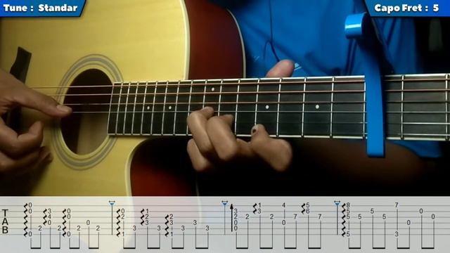 Loneliness - Naruto Shippuden OST - Fingerstyle Guitar Tab смотреть онлайн